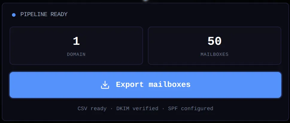 Export to your outreach tools